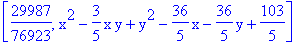 [29987/76923, x^2-3/5*x*y+y^2-36/5*x-36/5*y+103/5]